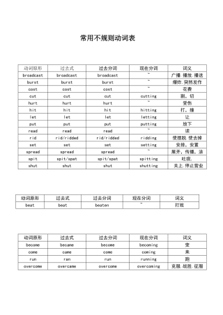 常用不规则动词表