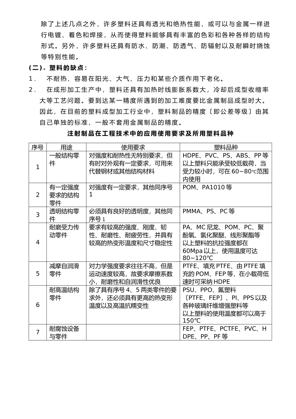 常用塑料及其成型特性范文_第2页