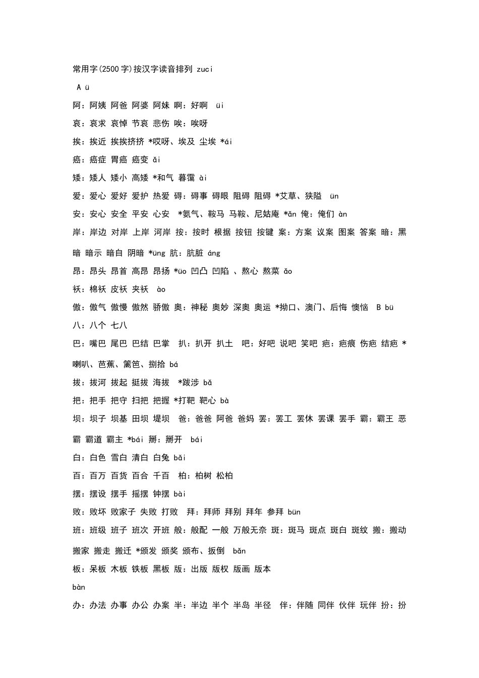 常用字汉字读音组词_第1页