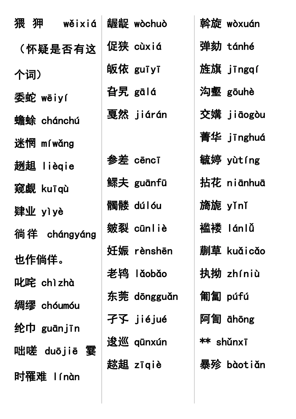 常用易读错生僻字词_第2页