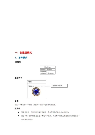 常用汽车设计模式的概念图