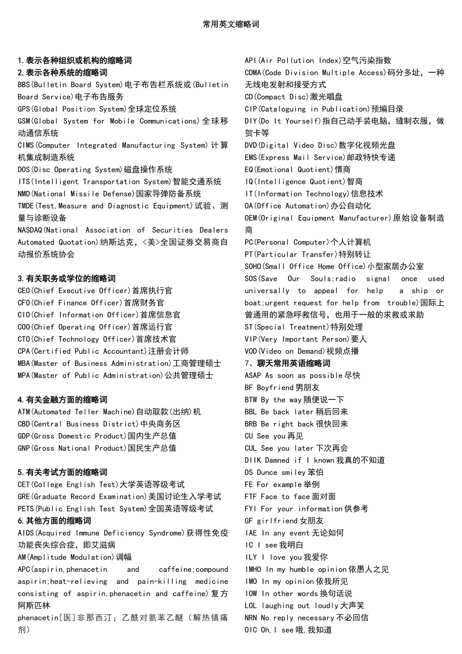 常用英文缩略词_第1页