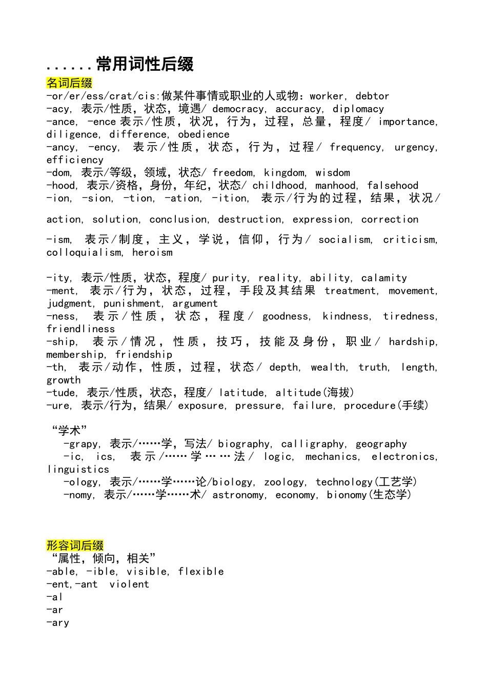 常用词根词缀_第1页