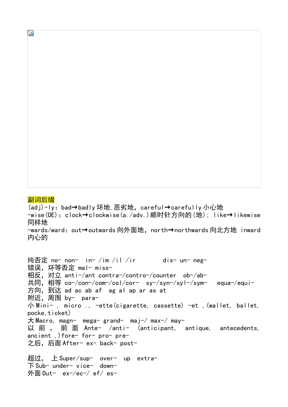 常用词根词缀_第3页