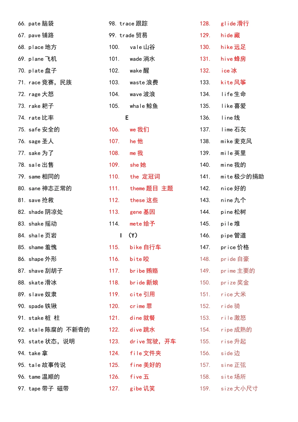 常用见的开音节闭音节词汇_第2页