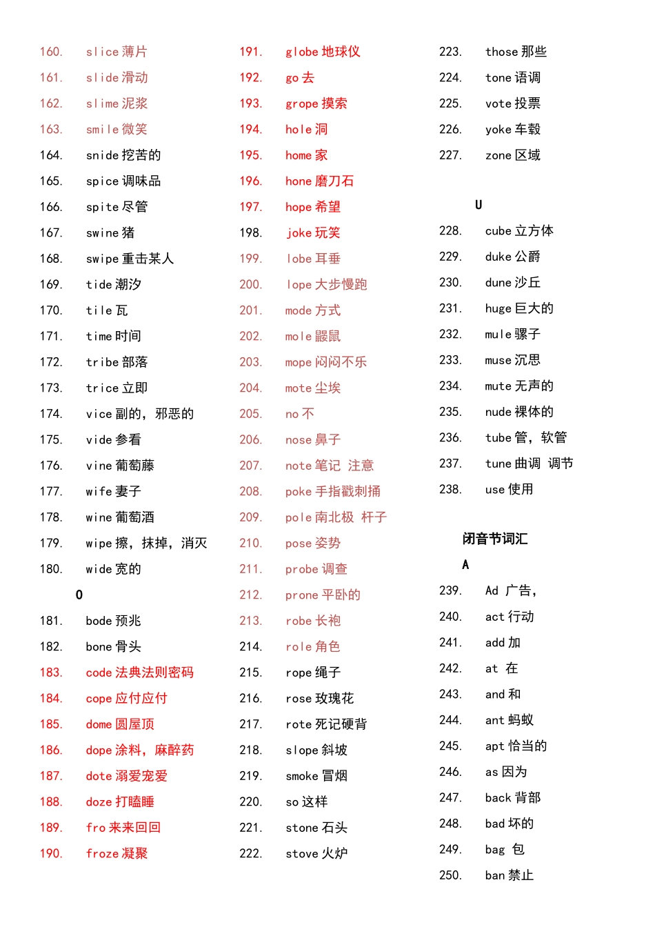 常用见的开音节闭音节词汇_第3页