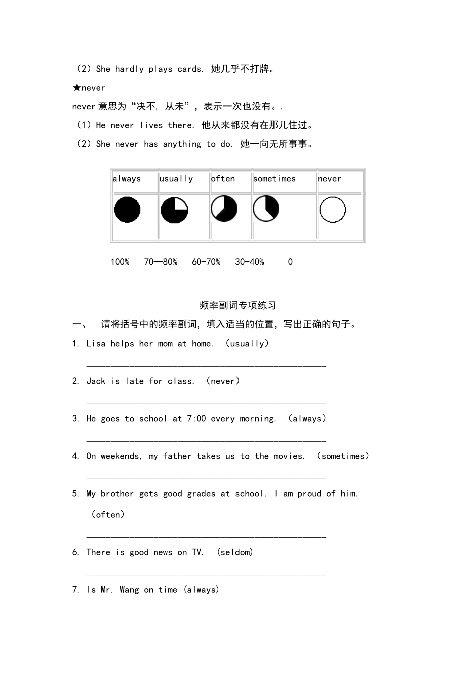 常用频率副词讲解_第2页