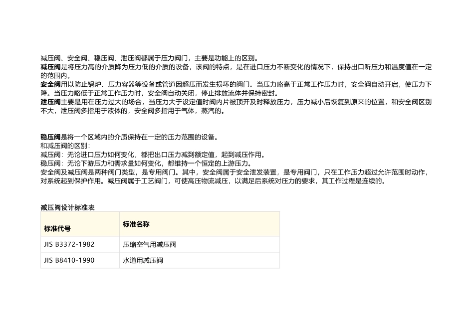 减压阀、安全阀、稳压阀、泄压阀的区别_第1页