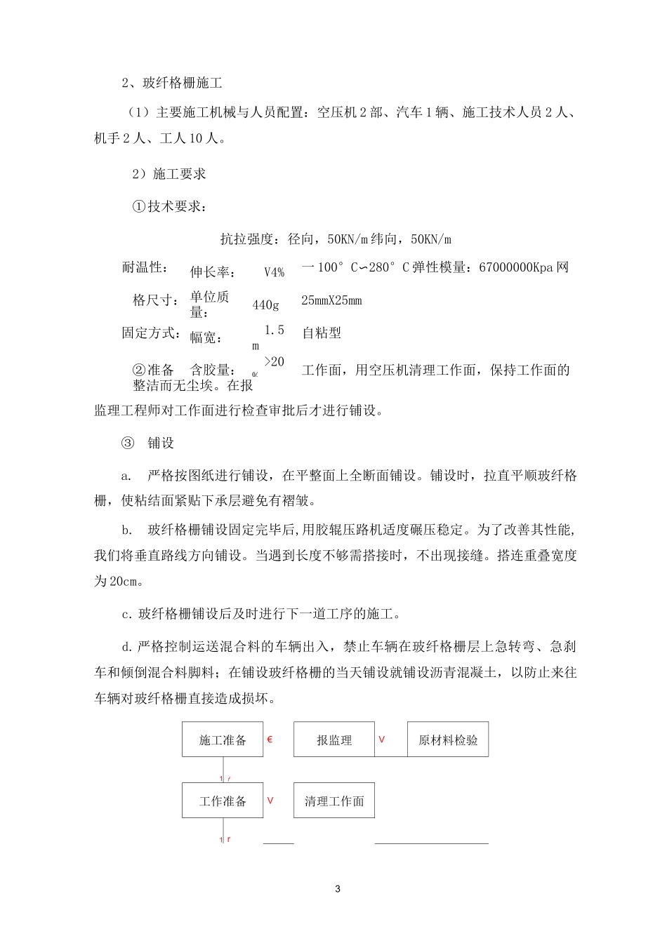 沥青混凝土路面工程摊铺施工方案_第3页