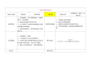 轻纺企业安全风险告知卡