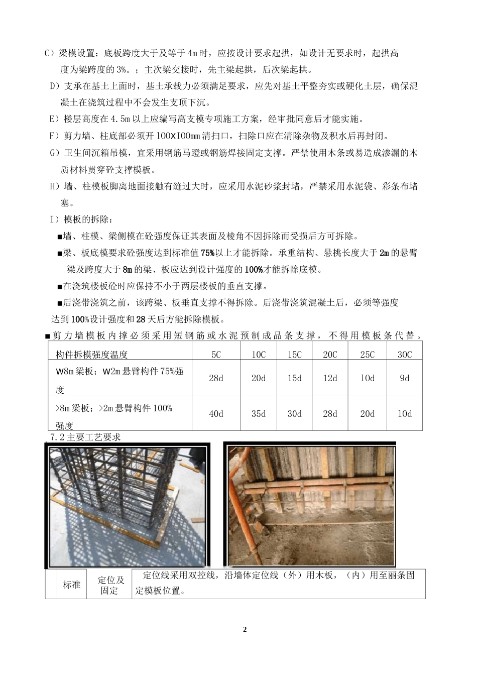 模板工程技术交底(碧桂园、地方要求)_第2页