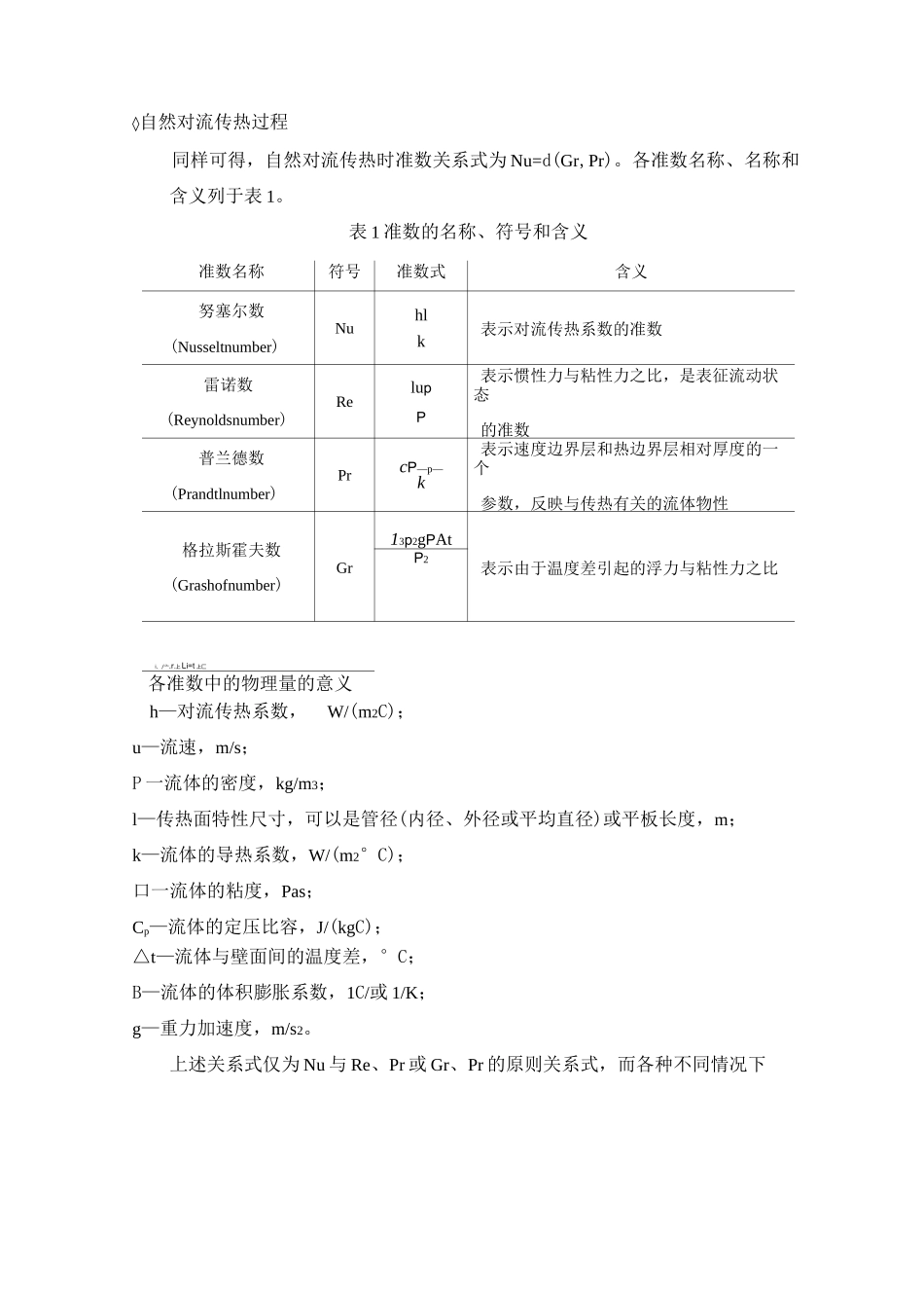 换热器的传热计算_第3页