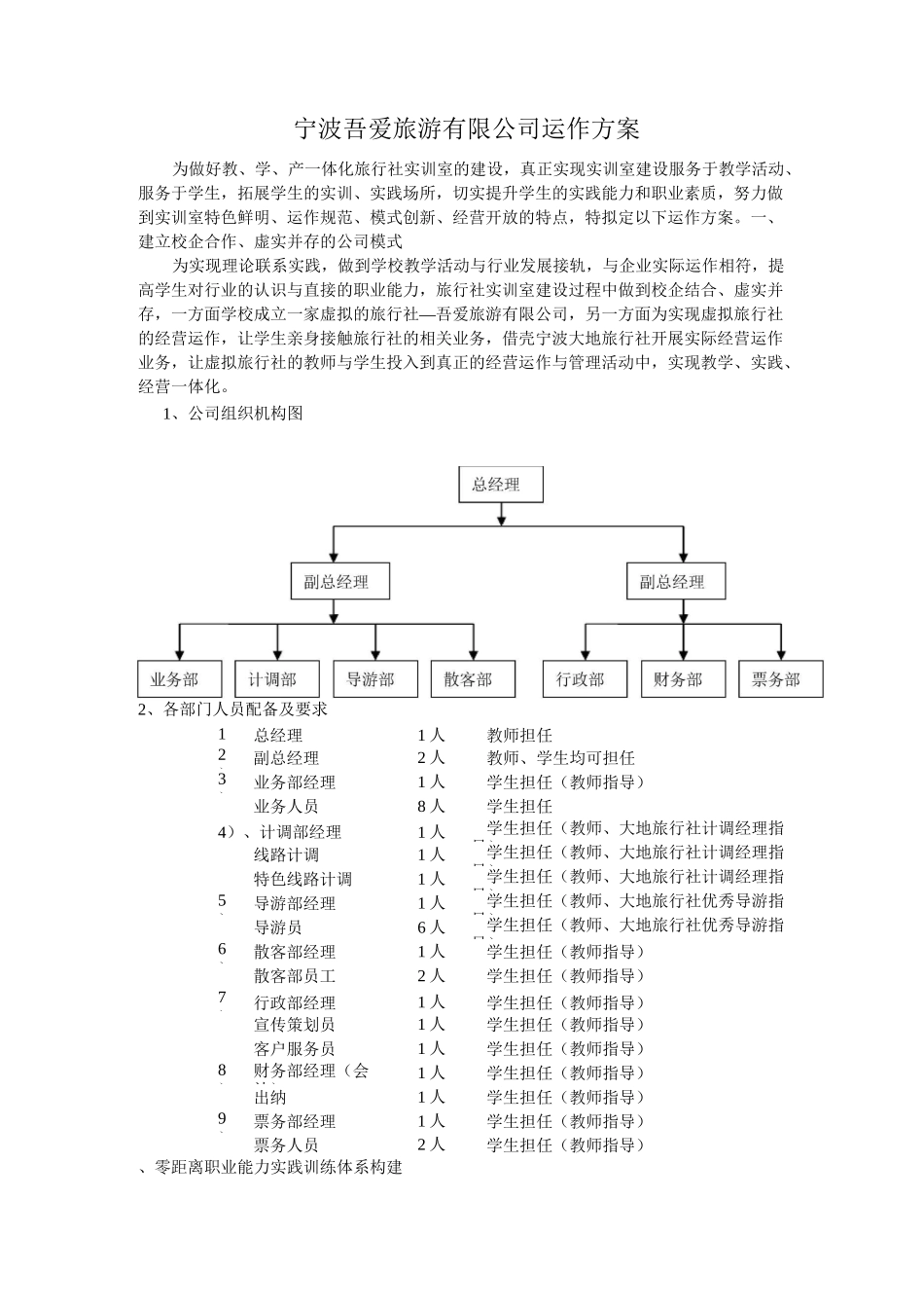 (运作管理)旅行社运作方案_第1页