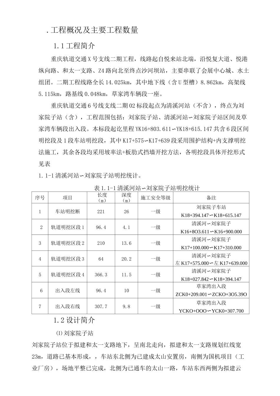 轨道交通旁站监理方案_第2页