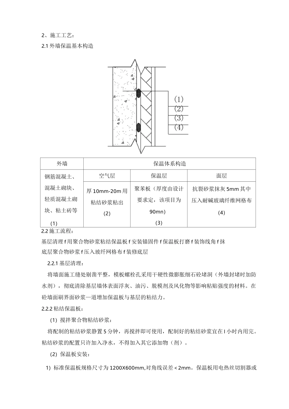 外墙外保温及楼梯间内保温技术交底_第2页