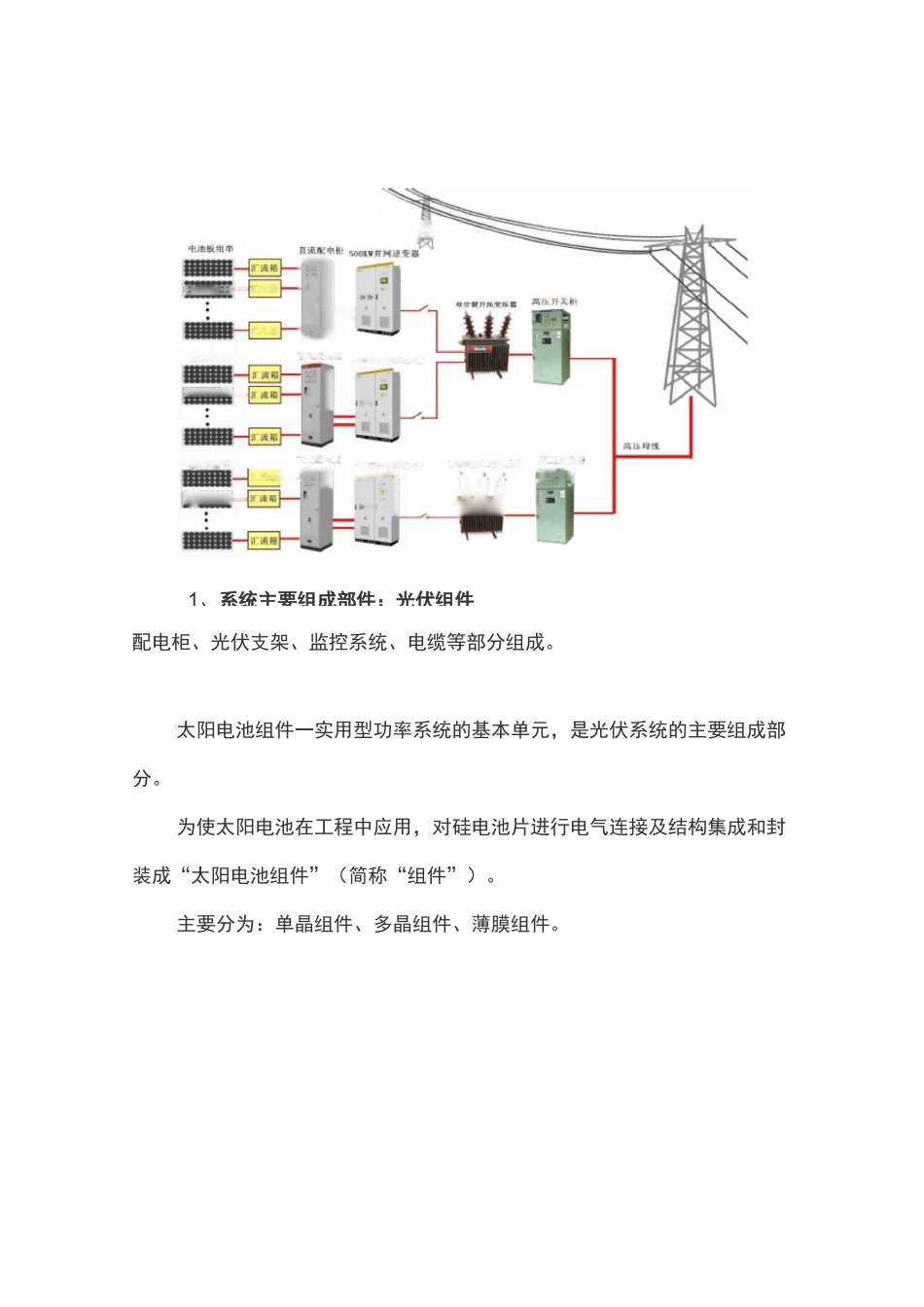 光伏电站基础知识总结_第2页