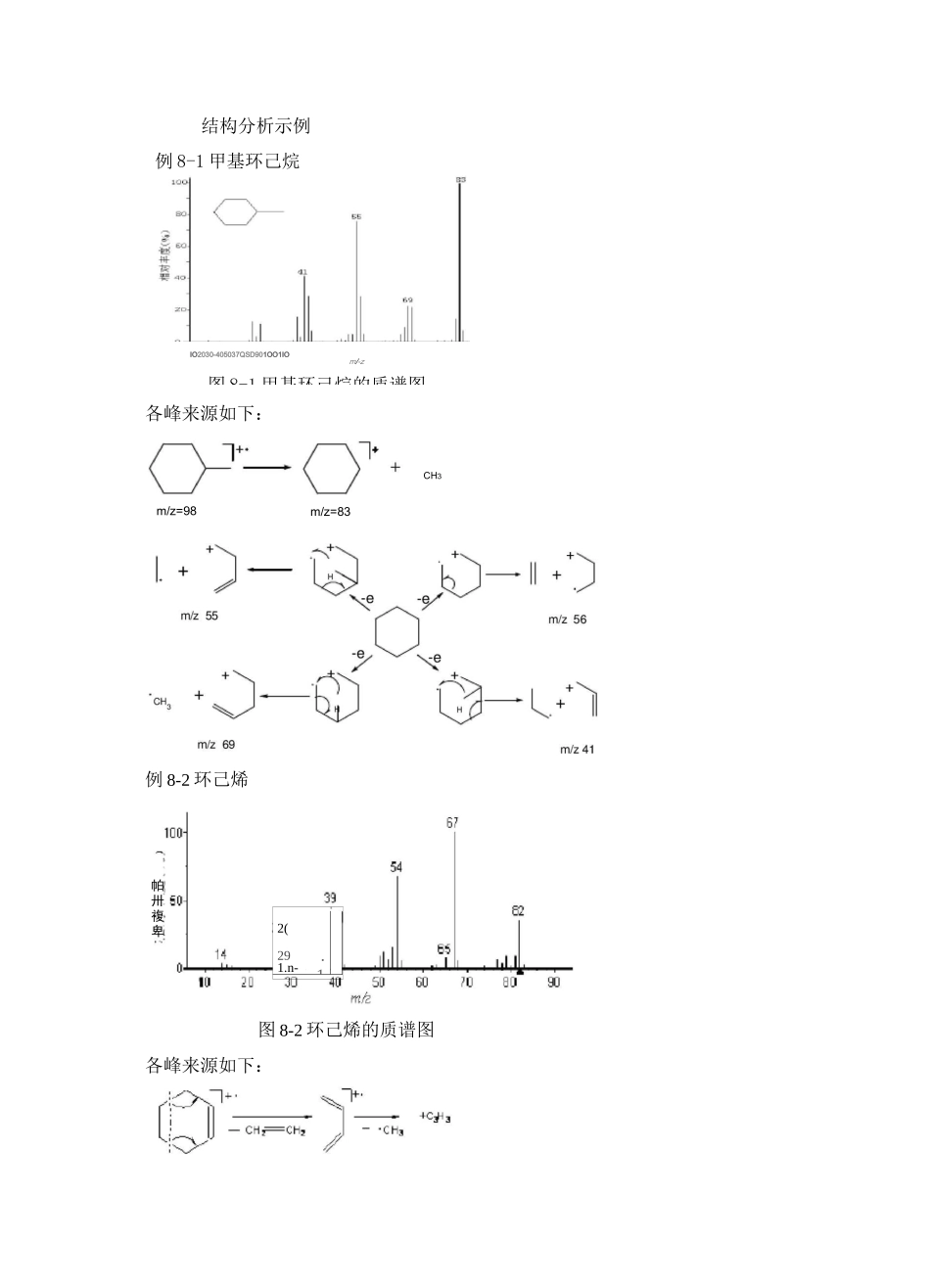 第8章质谱法习题与答案_第1页