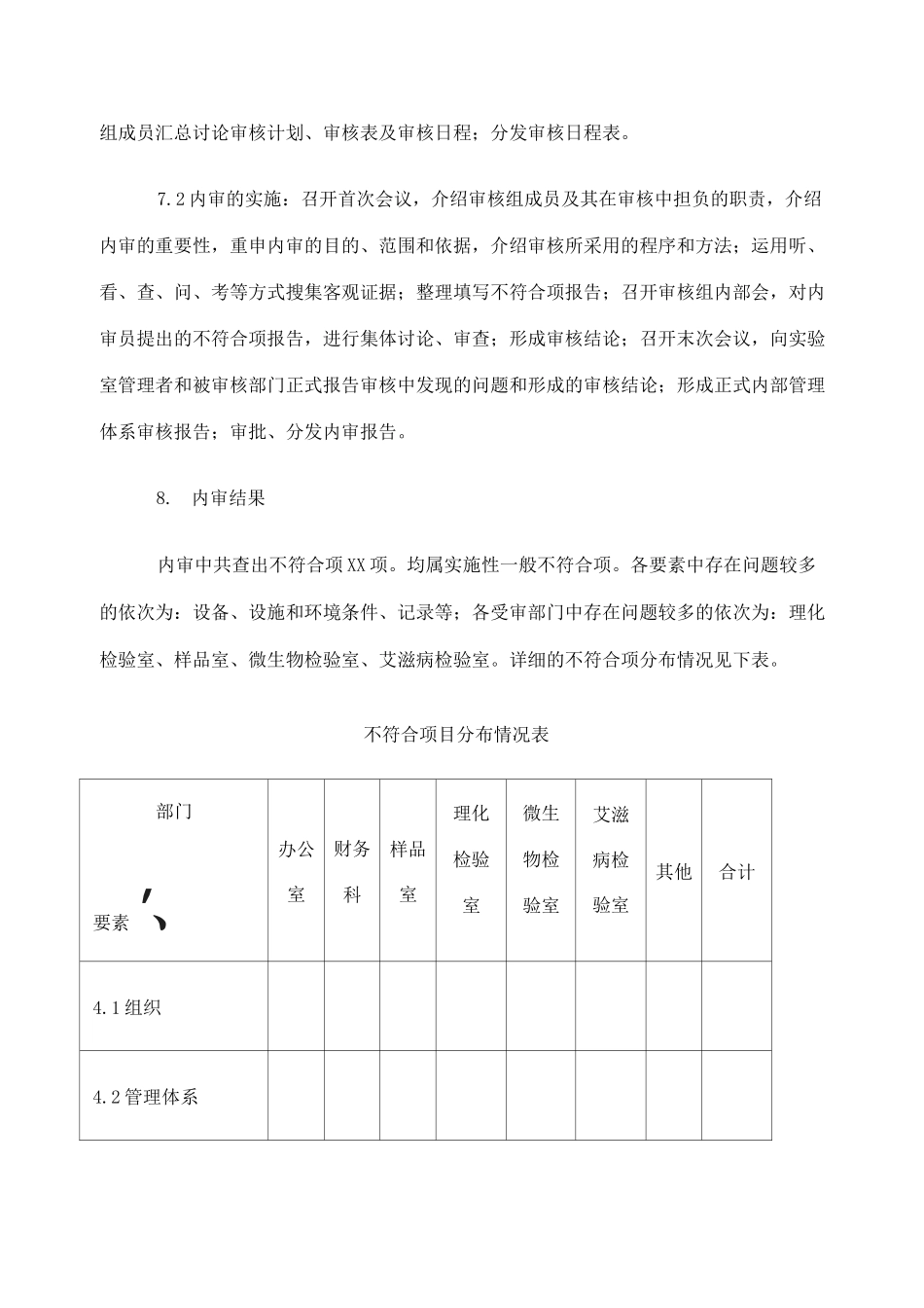 内部管理体系审核报告_第3页