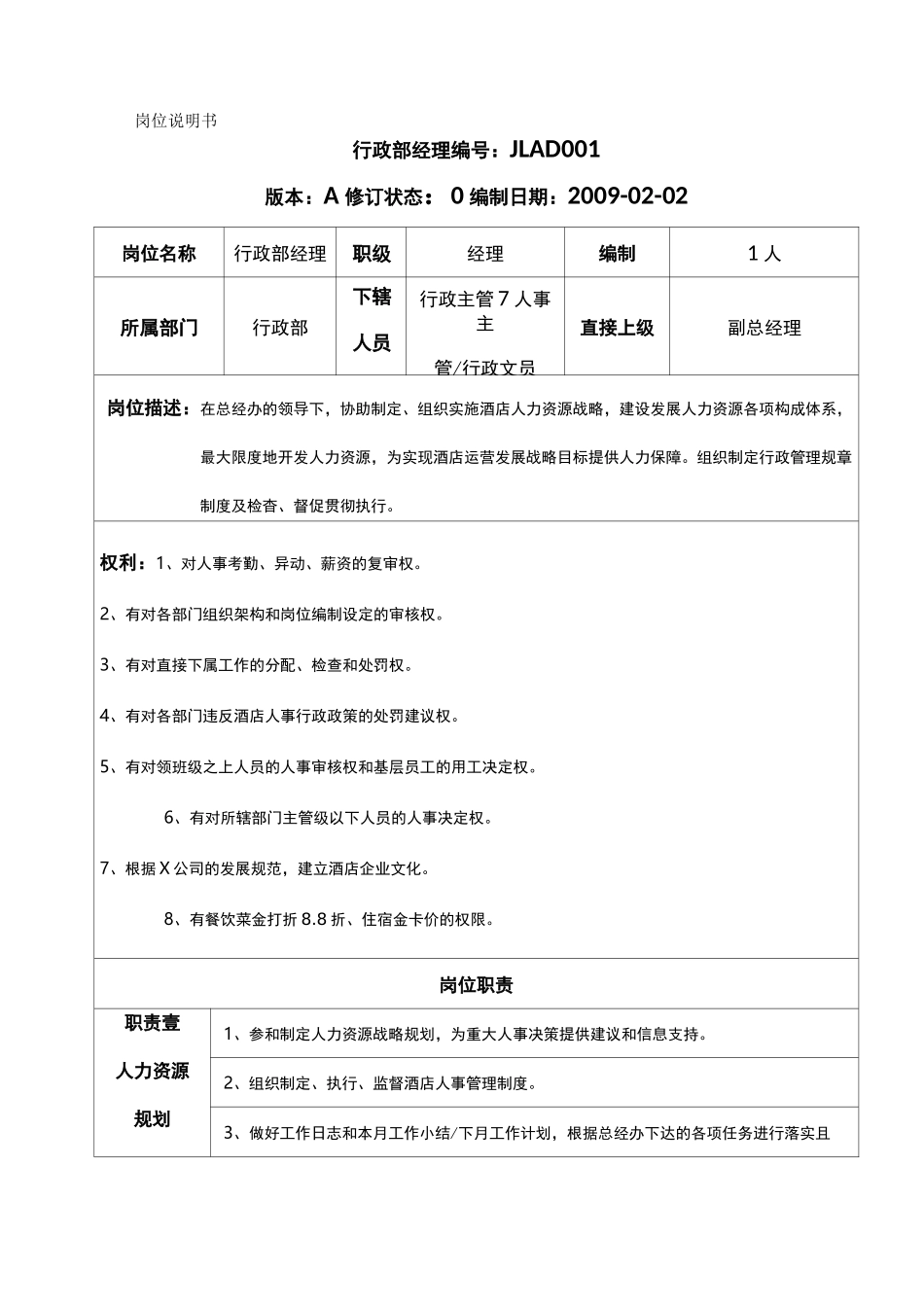 星级酒店岗位说明书_第2页