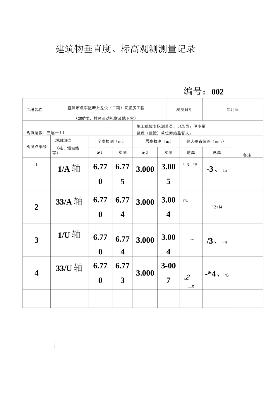 建筑物垂直度、标高观测测量记录_第2页