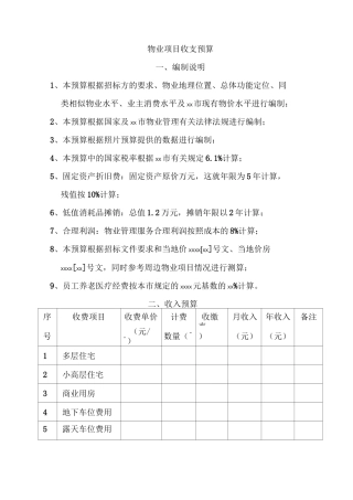 物业项目收支预算表(套用模板)