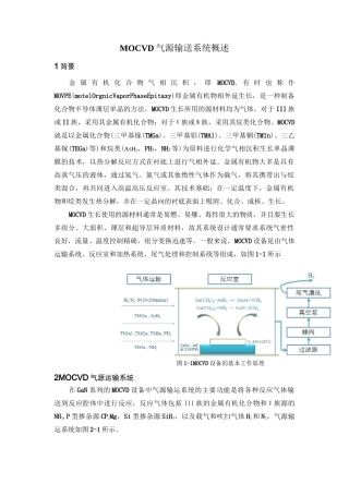 MOCVD气源输送系统概述