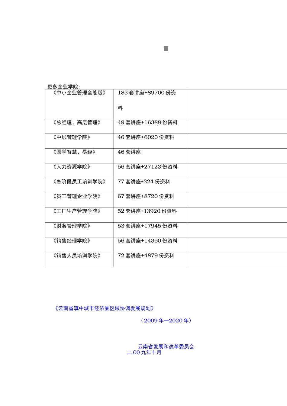 云南省滇中城市经济圈区域发展规划报告_第1页