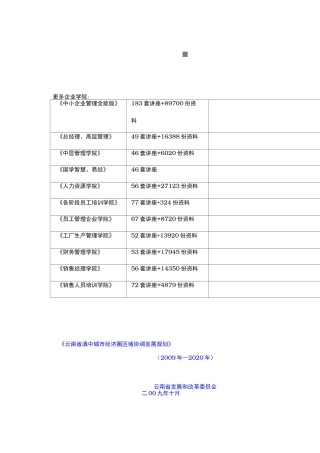 云南省滇中城市经济圈区域发展规划报告