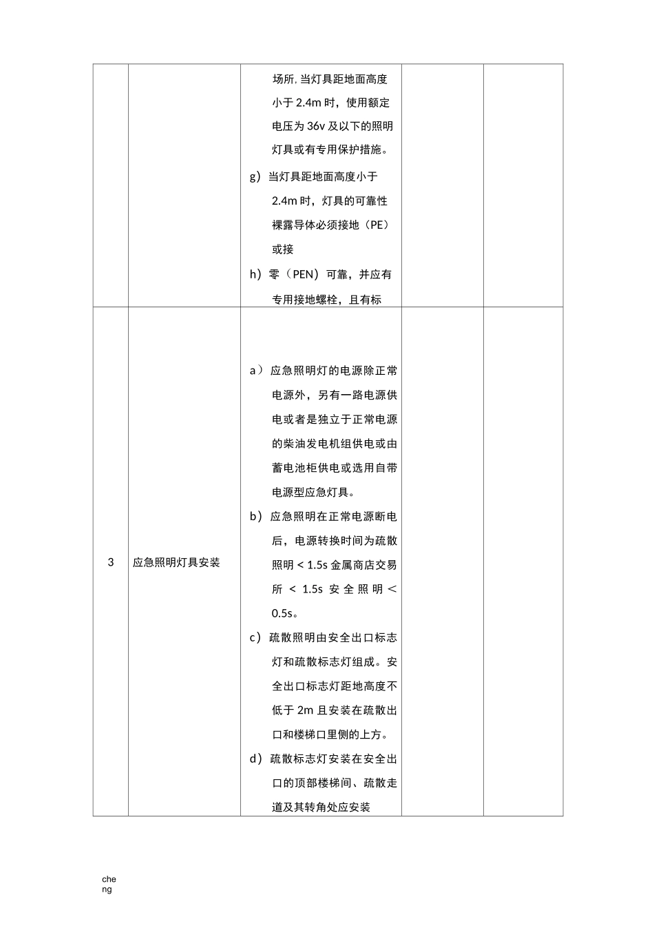 2020最新灯具安装验收表_第3页