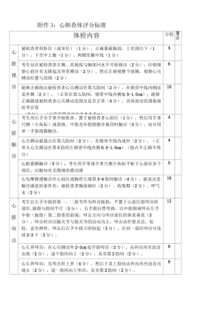 心肺查体标准