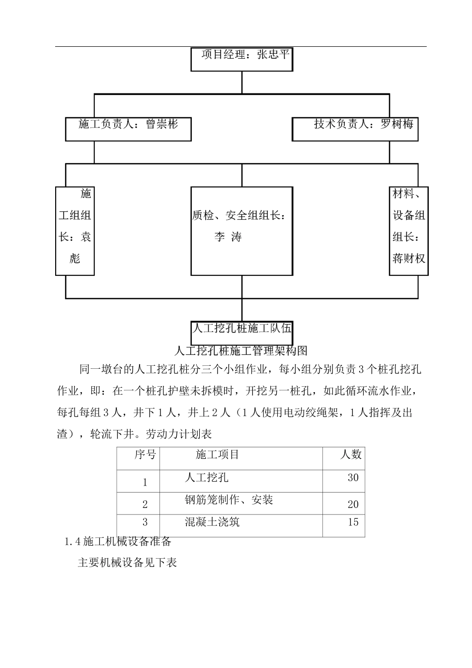 人工挖孔桩技术交底(正式版)_第3页