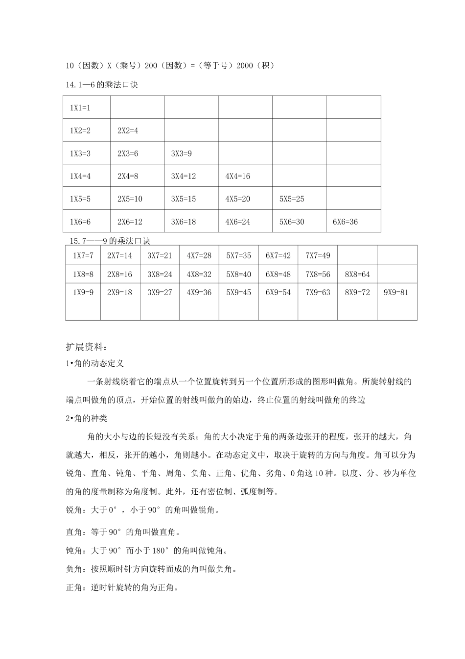 小学二年级数学知识点归纳_第2页