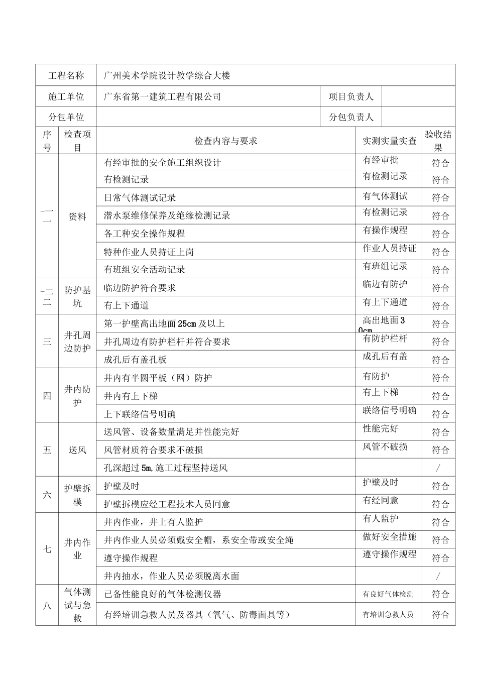 人工挖孔桩防护验收表_第1页