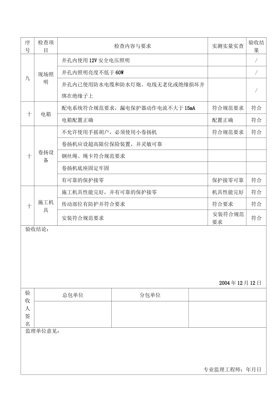 人工挖孔桩防护验收表_第3页