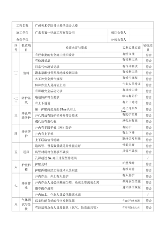 人工挖孔桩防护验收表