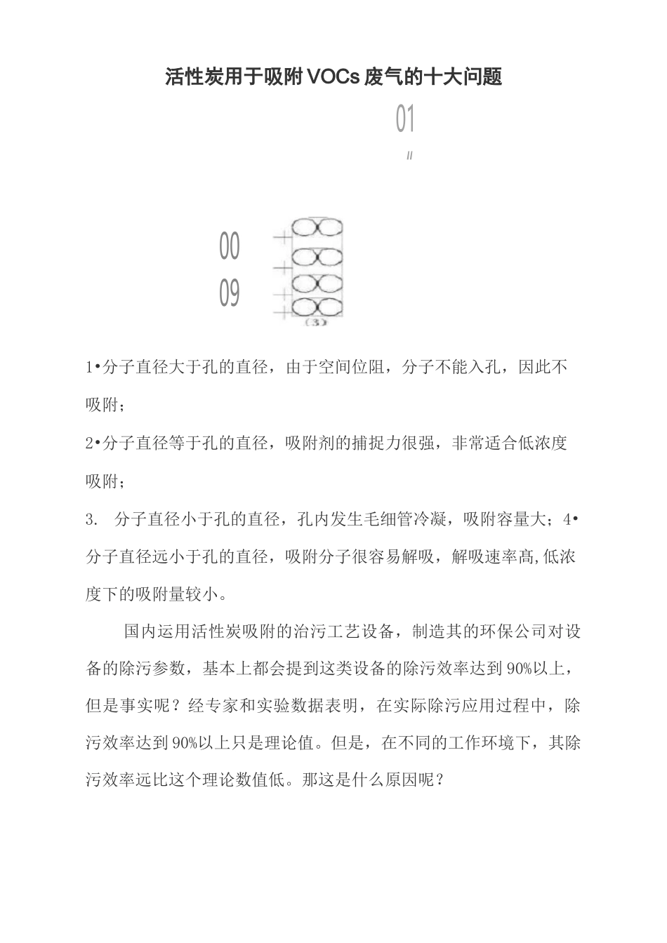 活性炭用于吸附VOCs废气的十大问题_第1页