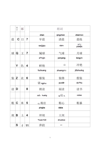 小学语文部编版三年级上册全册生字音序部首组词表