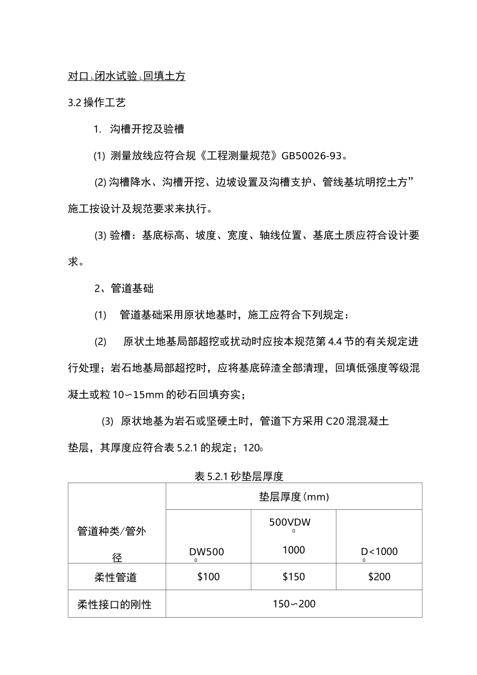排水管道施工方法_第2页