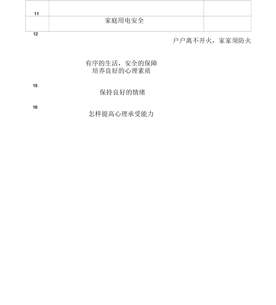 班级安全教育周计划_第2页