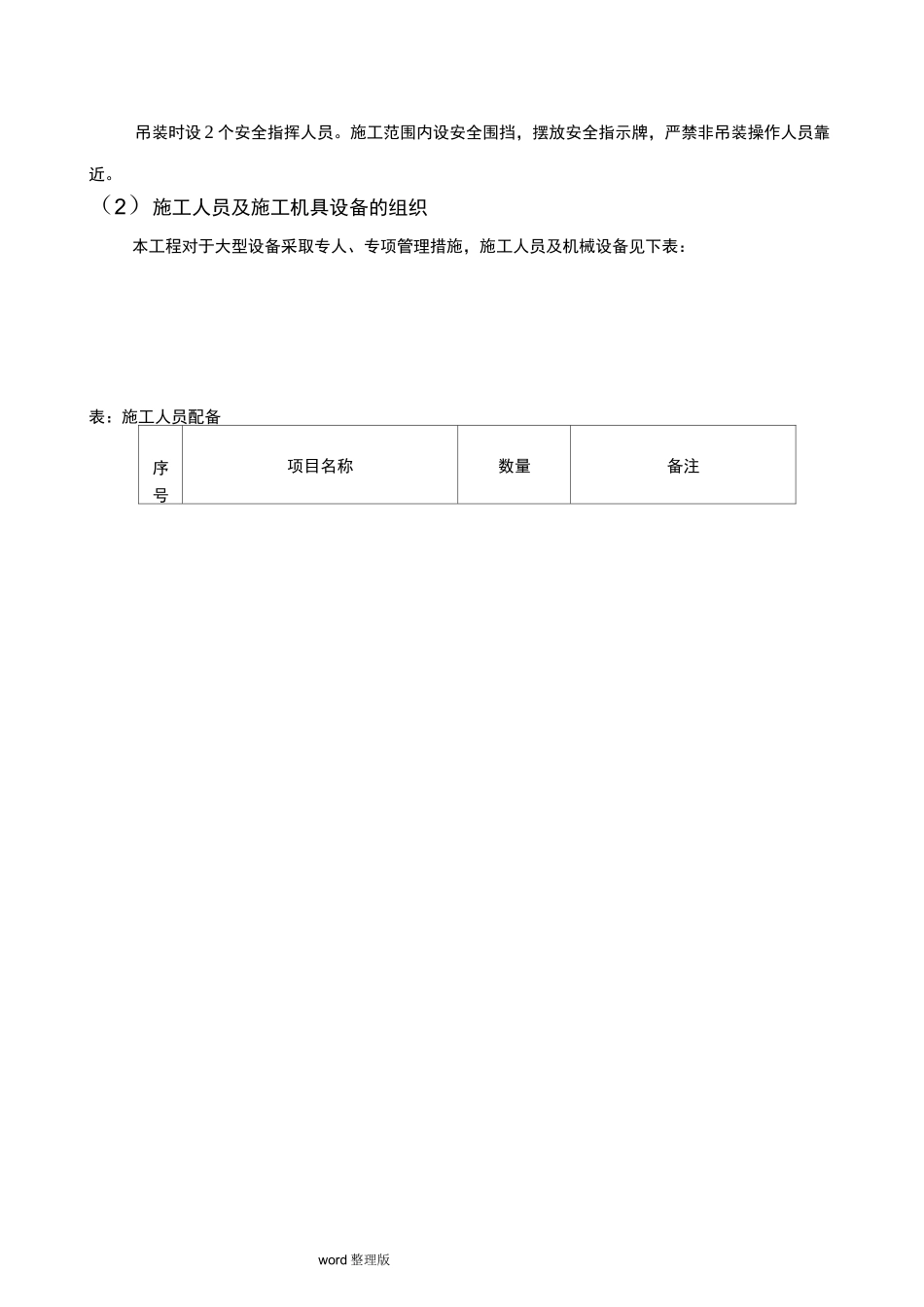 管道吊装专项工程施工方案_第3页