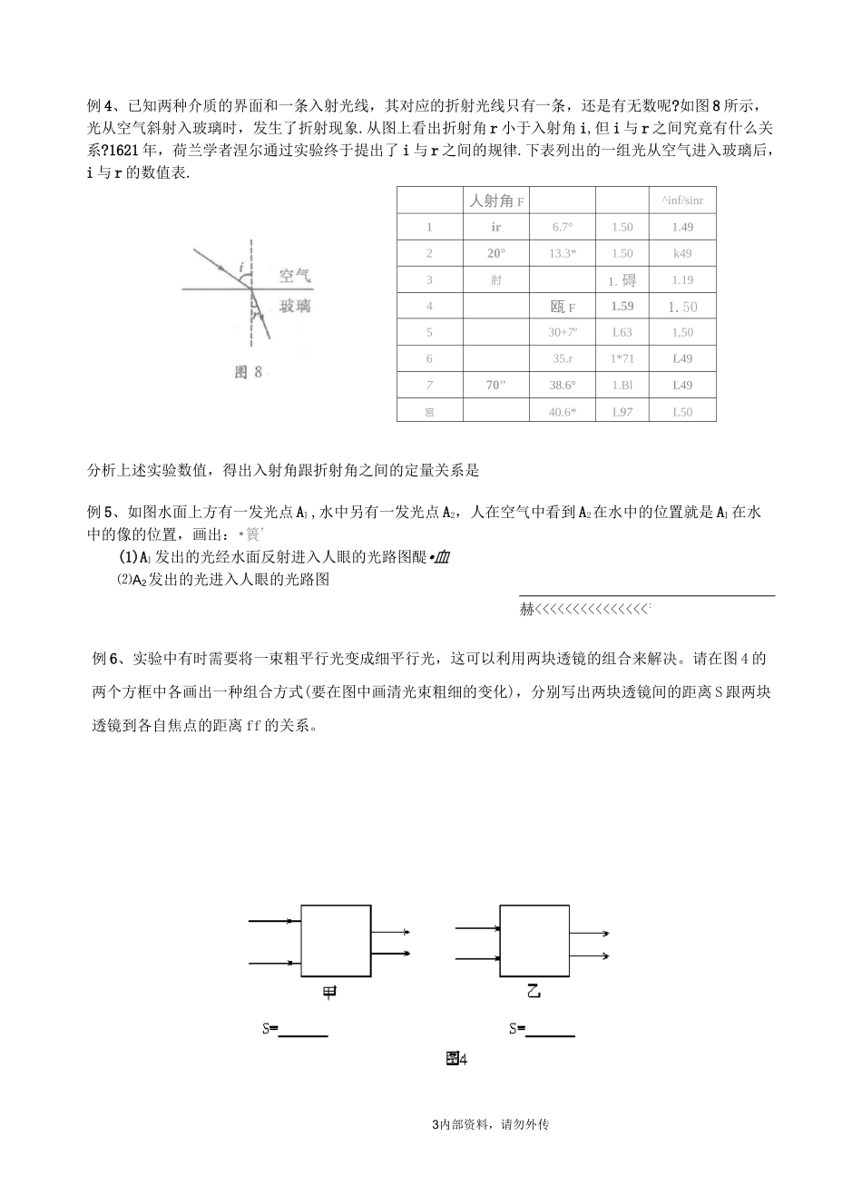 光的折射透镜_第3页
