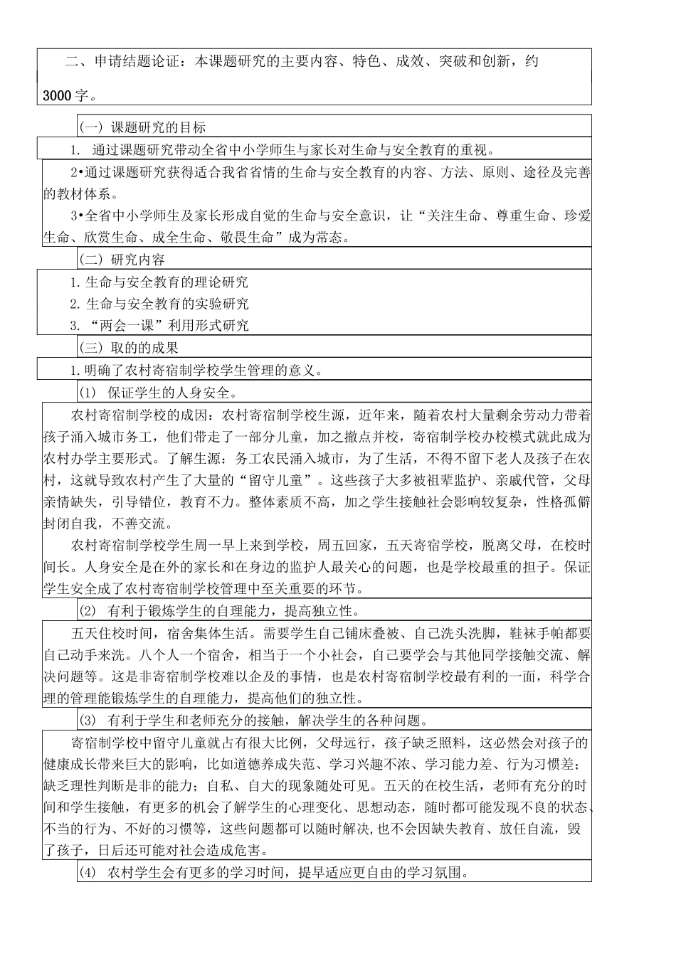 单位课题结题申请表_第3页