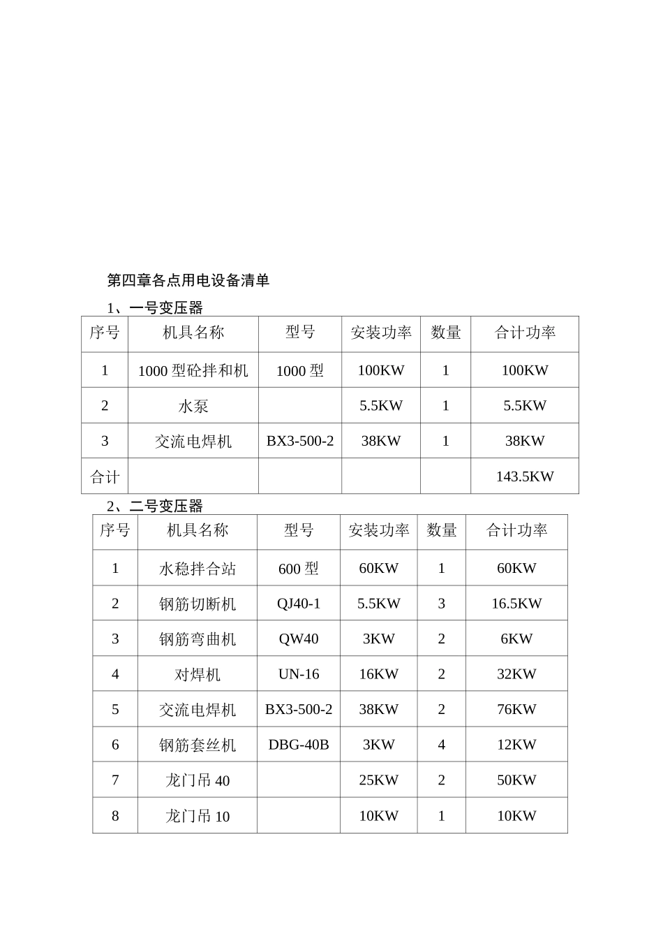 临时安全用电方案_第3页