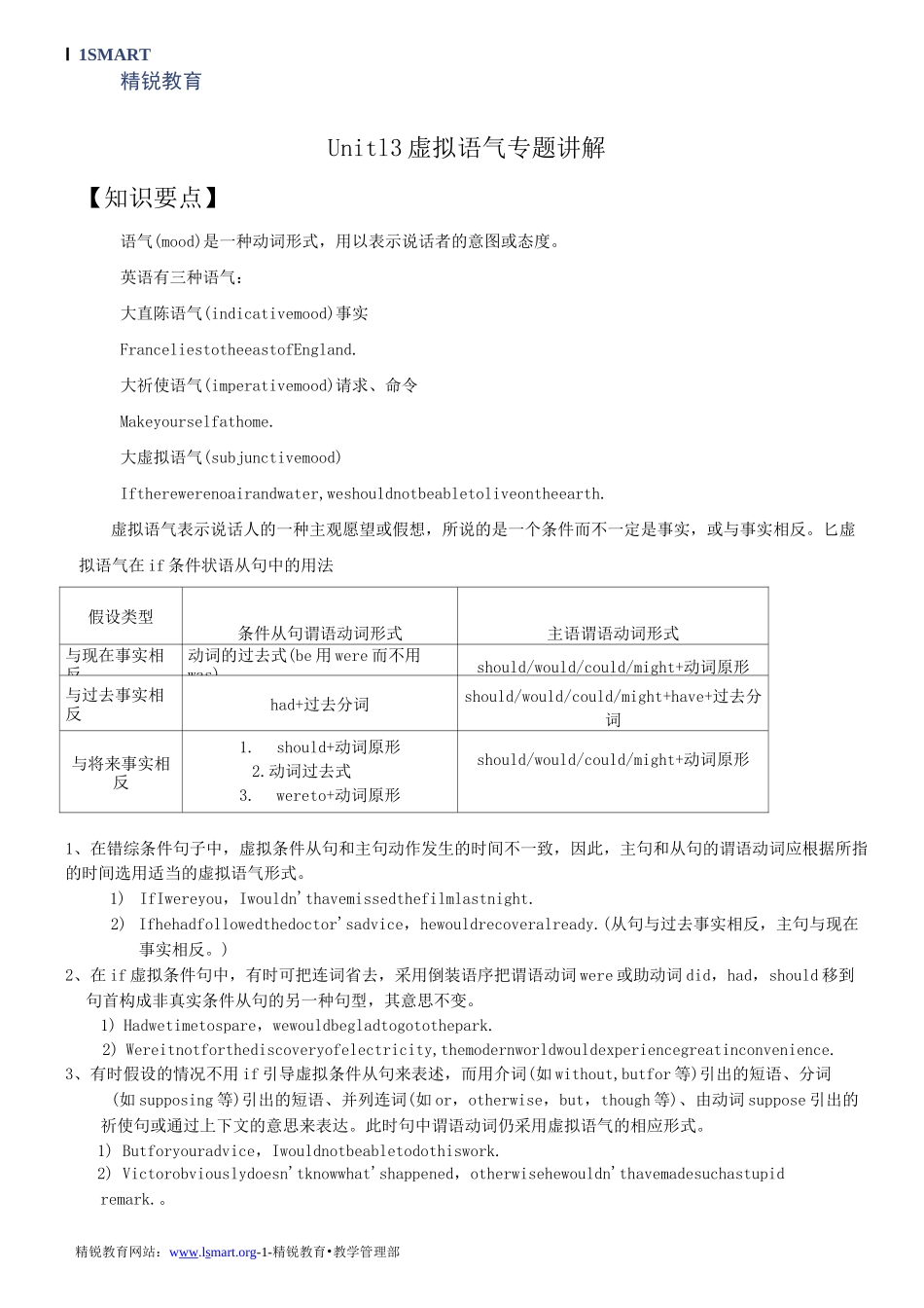 高中英语语法(虚拟语气)_第1页