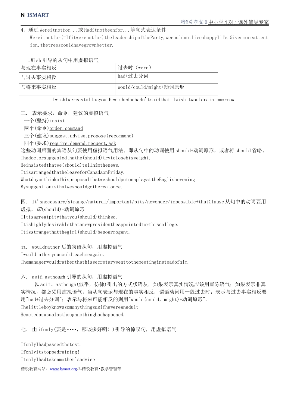 高中英语语法(虚拟语气)_第2页