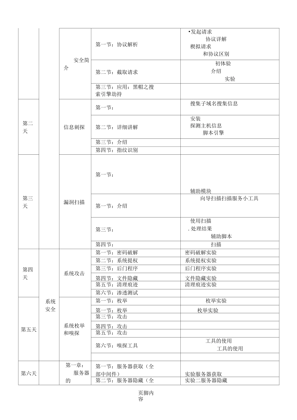 网络安全培训方案_第2页