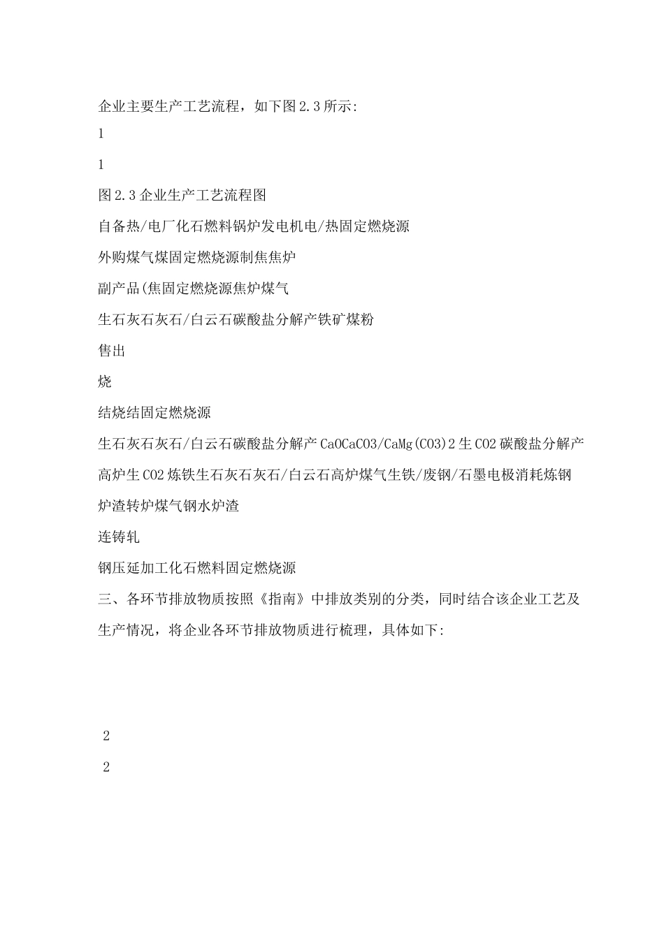 中国钢铁企业温室气体排放报告案例_第2页