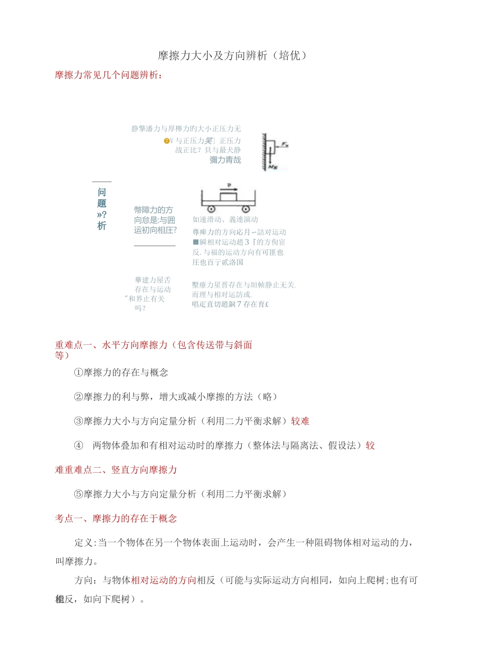 摩擦力大小及方向辨析 培优_第1页