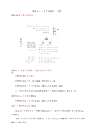 摩擦力大小及方向辨析 培优