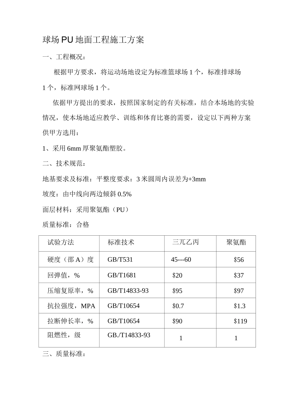 pu篮球场网球场羽毛球场施工方案_第1页
